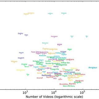 x ha.ster|Porn Video Categories and All Sex Niches .